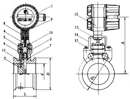 渦街流量計工作原理是什么?